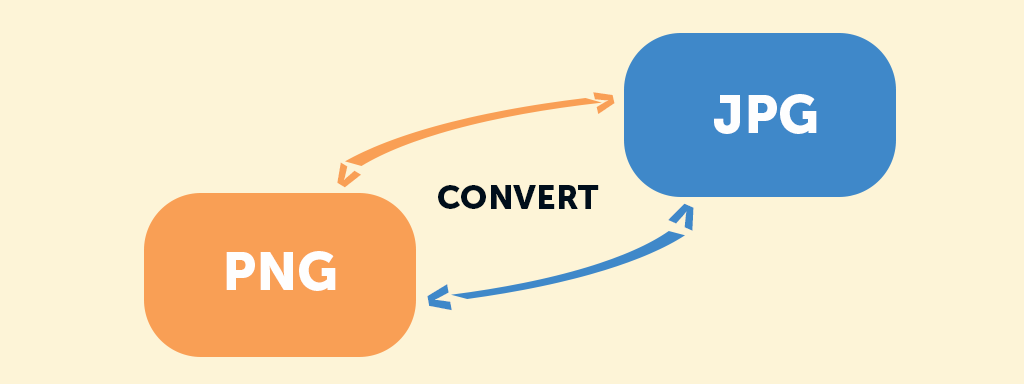 How to Convert JPG to PNG Online for Free